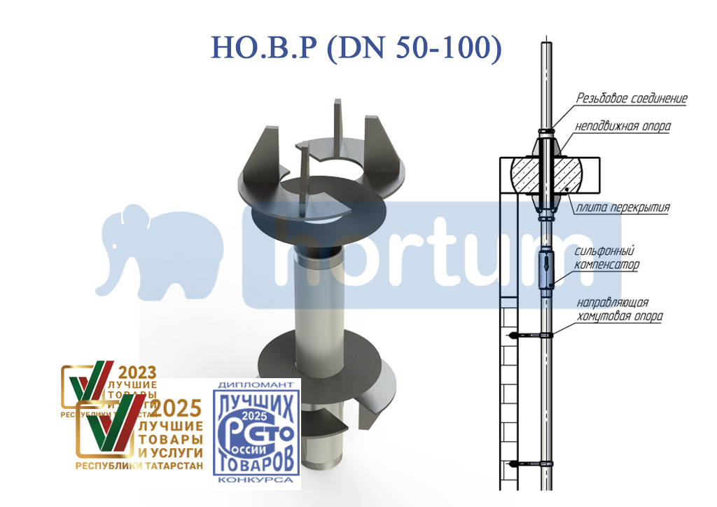 0004 s rezbovym dn50   100