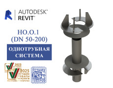 Опора неподвижная для отопления однотрубная система DN 50-200
